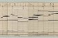 Durante su estancia en la Bauhaus, Klee transmitió a sus alumnos la posibilidad de plasmar pictóricamente diversos recursos musicales. En la imagen, la representación gráfica del íncipit del "Adagio" de la Sonata nº 6 en Sol mayor para violín y clave BWV 1019.