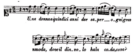 Partitura Mozart