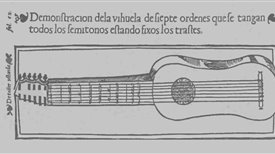 Guitar series (I)