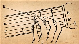 Ferandiere inédito: la guitarra en la cámara (I)