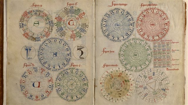 Ramón Llull y la cultura europea