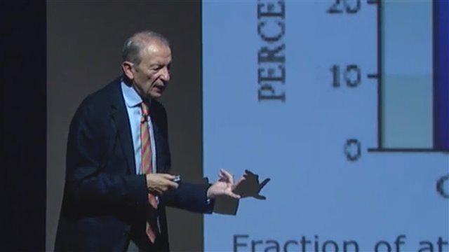 The Human Impact on the Environment