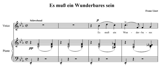 La notación musical tal y como es importada por FINALE mediante un archivo MusicXML