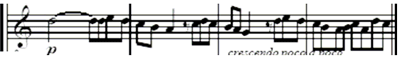 Segunda parte de la partitura