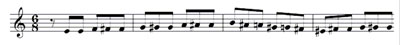 Compases iniciales de la viola y el violonchelo
