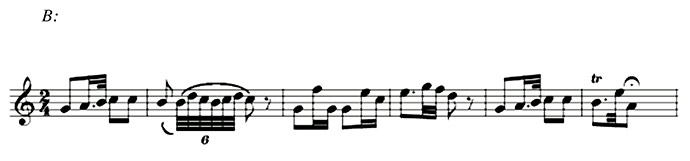 Partitura Rossini B