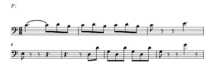 Partitura Rossini F